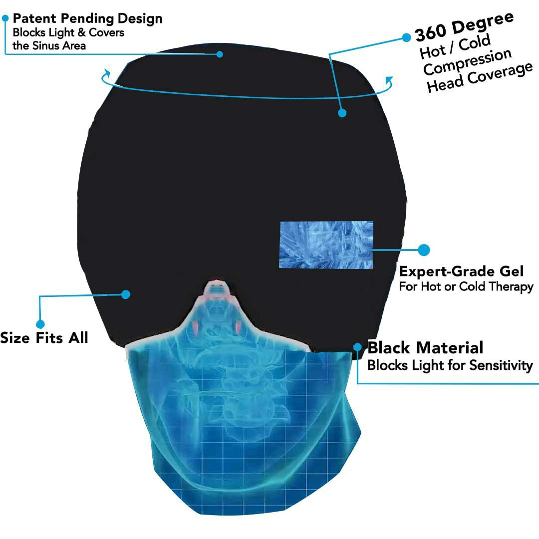 Headache Relief Hat Migraine Cap Mask Both Hot & Cold - Club Trendz 